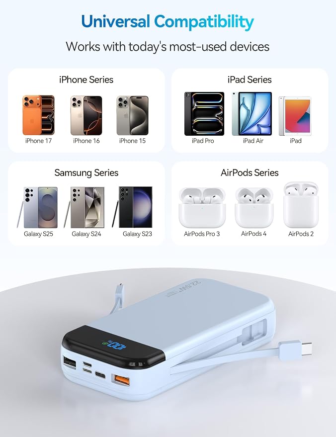 Portable Charger Power Bank 32000mAh with Built in Cables, PD3.0 USB C Fast Phone Charger, 5 Outputs LCD Display Travel Battery Pack Compatible with iPhone, Samsung All Cell Phones (Blue) - Image 6