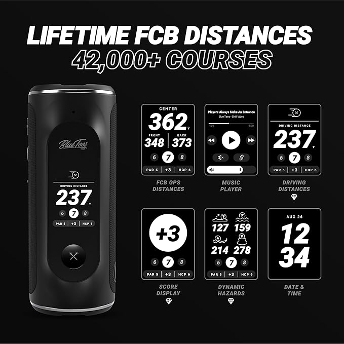 Blue Tees Golf Player+ AI-Powered GPS Speaker - Image 3