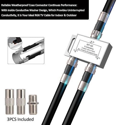 3ft RG6 Coaxial Cable Black, 75 Ohm Coax Cable - Image 3