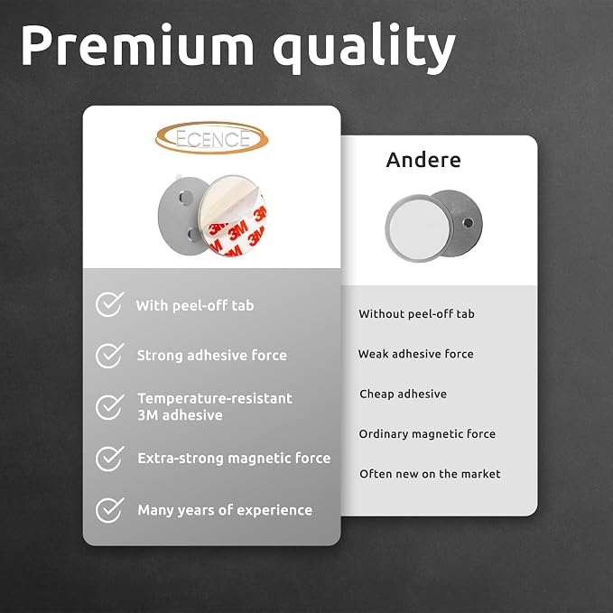 ECENCE 10pcs Magnetic Smoke Detector Mount Magnetic Adhesive Pads - Image 2