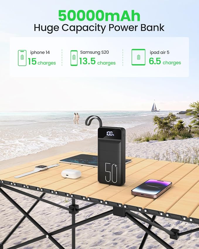 Power Bank Fast Charging 50000mAh - 22.5W Portable Charger USB C Quick Charge with 4 Outputs & 3 Inputs LED Display Huge Capacity External Battery Pack for iPhone, Samsung, iPad etc Black - Image 2