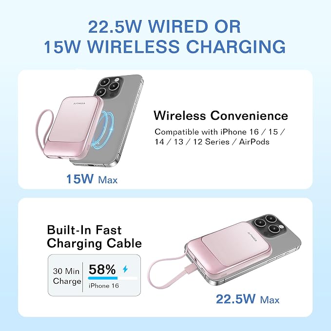 Magnetic Power Bank 10000mAh, Wireless Portable Charger with 15W Max Fast Charging & Built-in USB-C Cable, 22.5W PD LED Display Battery Pack Compatible with iPhone 17/16/15, Samsung Galaxy(pink) - Image 2