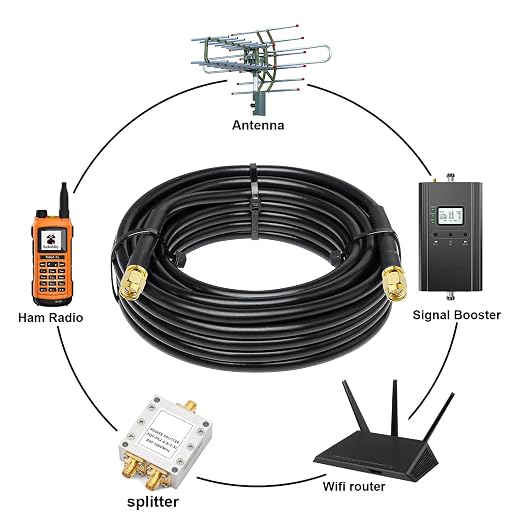 MOOKEERF KMR240 SMA Male to SMA Male Coaxial Cable 50 ohm Coax Ultra Low Loss - Image 5