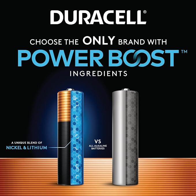 Duracell Coppertop Double AA Batteries - Image 3