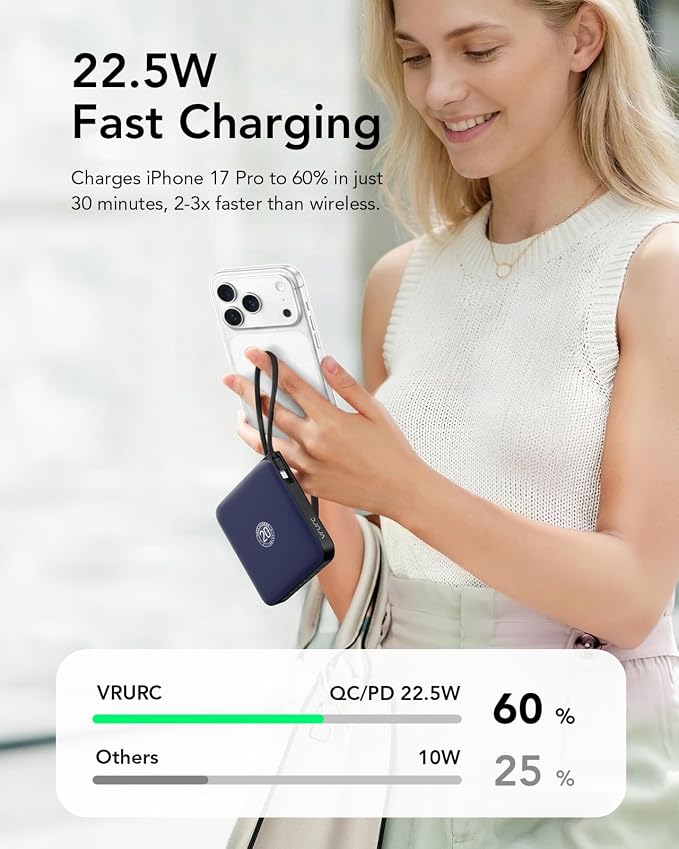 VRURC 10000mAh Portable Charger for iPhone with Built-in Cables, 22.5W Fast Charging Power Bank with LED Display, Battery Pack USB C for iPhone 17 Pro Max, Samsung S26, Travel Essentials (Royal Blue) - Image 3