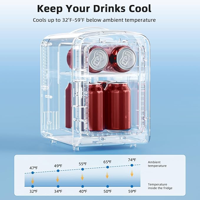 Antarctic Star Mini Fridge 4 Liter/6 Cans Portable Mini Compact Refrigerator with Gaming Light, for Bedroom,Car,Office and Dorm, Small Cooler for Cosmetics, Beverage and Food, White - Image 4