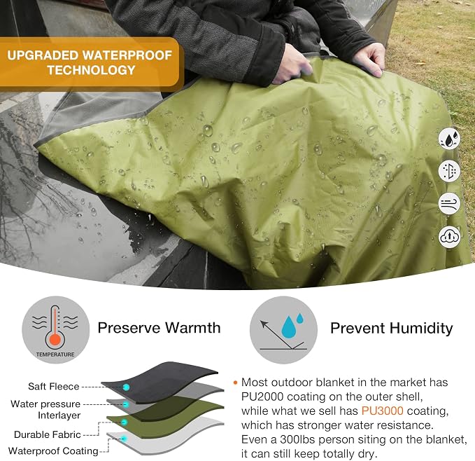 DUKUSEEK Waterproof Blanket Outdoor, Hooded Blanket Poncho - Image 8
