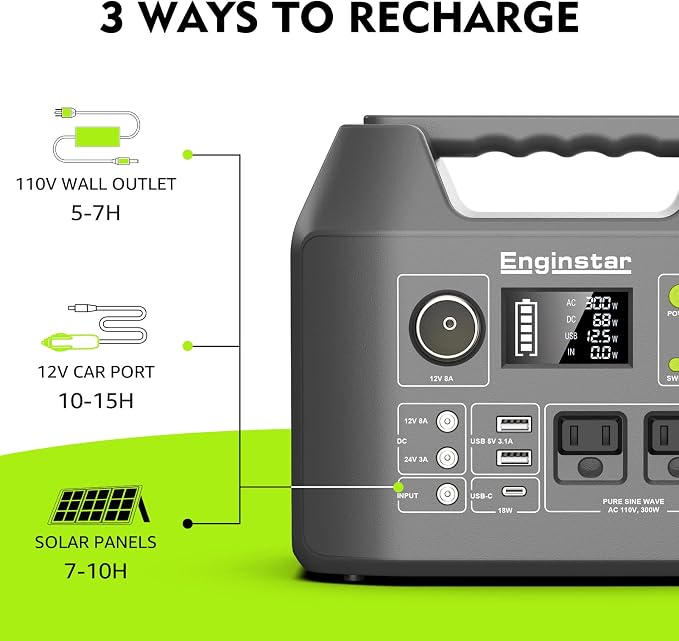 EnginStar Solar Generator, 300W Portable Power Station, 296Wh Lithium Battery Backup w/Two 110V Pure Sine Wave AC Outlet for Camping Road Trip RV, 80000mAh Sufficient Power Supply for Blackout - Image 6