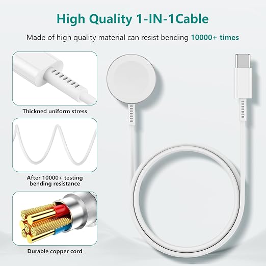 Upgraded Apple Watch Charger, Magnetic Fast Charger, USB C Charger Block Plug - Image 5