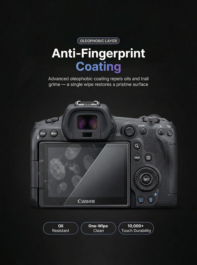 iDaPro Screen Protector for Canon EOS R6 Mark III/Mark II/Mark V/R6V/R6/R6V - Image 7