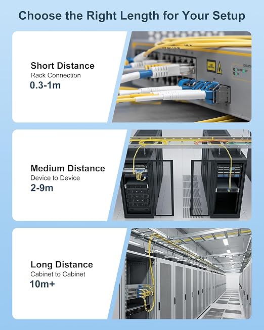 0.5M LC to LC Single Mode Fiber Patch Cable, 10 Pack OS2 LC to LC Fiber Patch - Image 5