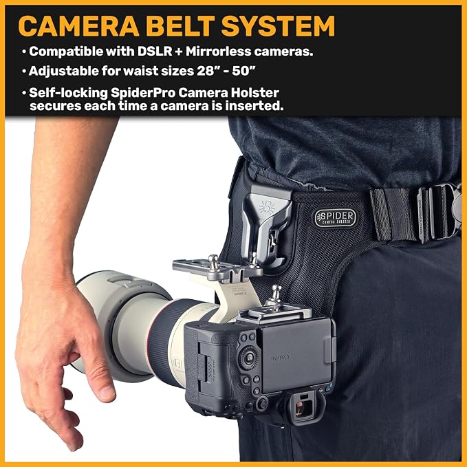 SPIDER HOLSTER – SpiderPro DSLR Dual Camera System v2 - Image 2