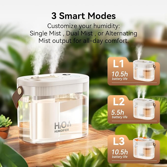 DIGIX Rechargeable Portable Humidifier-Smart Display,Night Light,Easy Clean,1.4L Small Humidifiers for Bedroom Baby, Personal Mini Humidifier for Travel Home Plants,3 Mist Modes, Auto Shut-Off (White) - Image 5