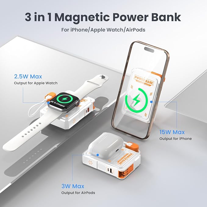ummz for Magsafe Battery Pack 10000mAh,5-in-1 Magnetic Portable Charger with Wall Plug, Wireless Power Bank for Apple Watch,22.5W Fast Charging PowerBank for iPhone 17 Pro Max/16/15/14/13/12 - Image 2