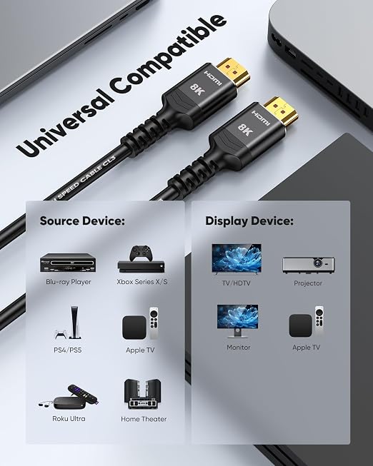 Highwings HDMI Cables 25FT Long, 8K Ultra High Speed HDMI 2.1 Cable 8K@60 - Image 7