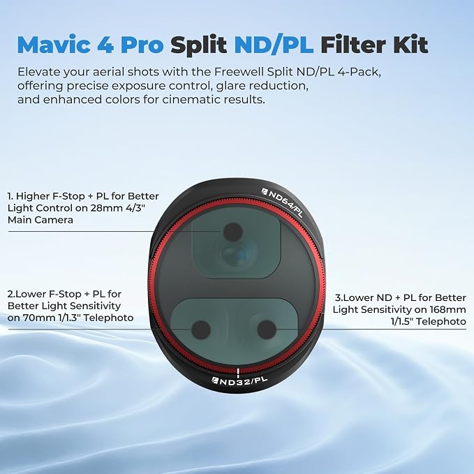 Freewell Mega 12 Pack for DJI Mavic 4 Pro – ND | ND/PL | LPR | Glow Mist - Image 5