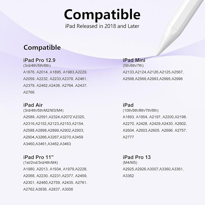 JAMJAKE Stylus Pen for iPad 6th-11th Generation-2X Fast Charge Active Pencil - Image 5
