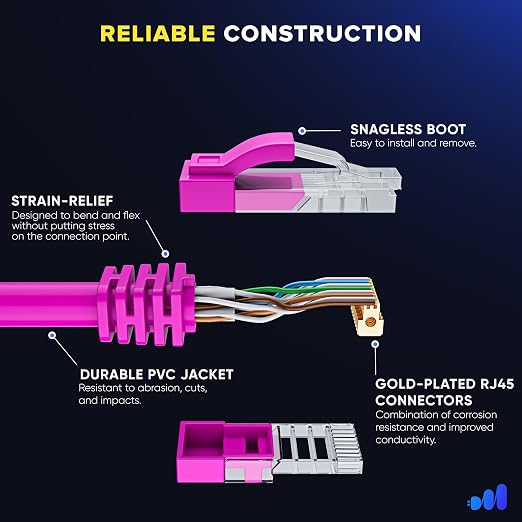 Maximm Cat 6 Ethernet Cable - Image 3