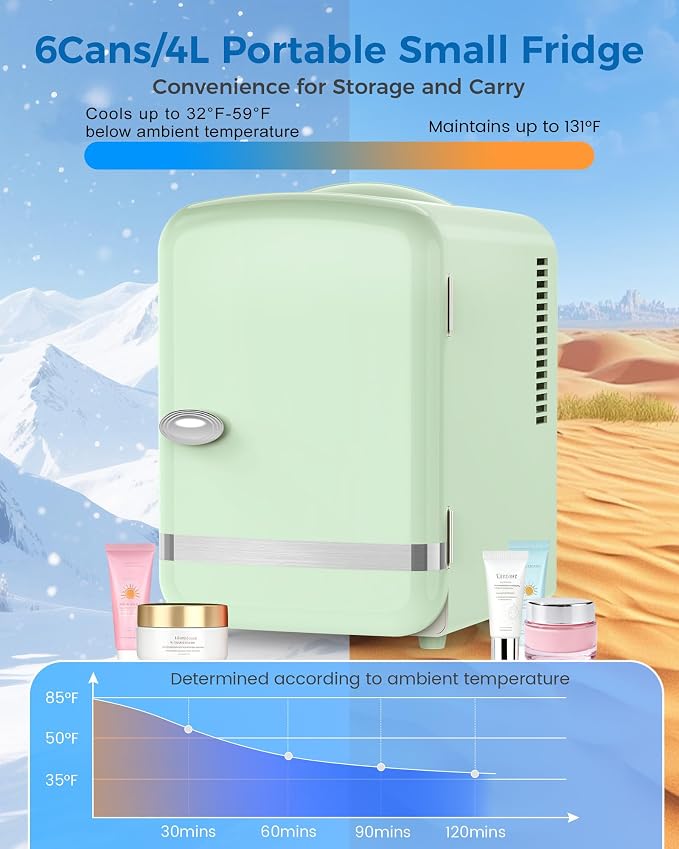 Electactic Mini Fridge for Skincare, 4L/6 Cans Portable Compact Cosmetic Fridge, Retro Desktop Fridge with AC/DC Adapters, Small Cooler and Warmer for Beverage, Makeup, Bedroom, Office, Kids, Green - Image 6