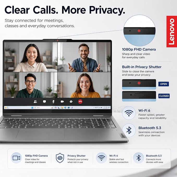 Lenovo IdeaPad 5 2-in-1 Convertible Laptop, AMD Ryzen 7 8845HS Processor, 16" WUXGA IPS Touchscreen, 16GB DDR5 RAM, 512GB SSD, Fingerprint Reader, Backlit Keys, Wi-Fi 6, Windows 11 Home, WOWPC USB - Image 8