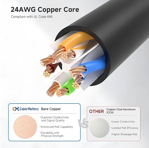 Cable Matters 10Gbps Snagless Cat 6 Ethernet Cable - 5ft - Image 6