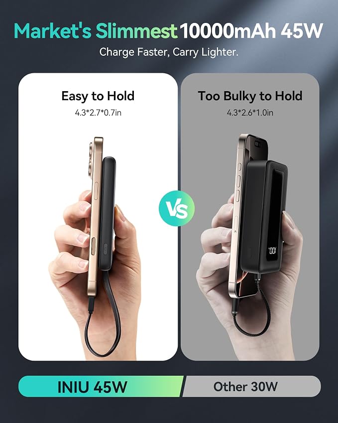 INIU PawGo Portable Charger, 45W PD 10000mAh Slim Power Bank with Built-in USB-C, Travel Airplane Camping Hiking, for Family Commuter Students Photographers - Image 3