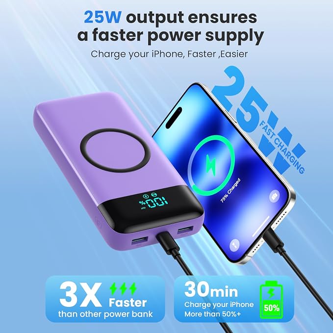 Wireless Portable Charger 40800mAh for iPhone with 3 Built-in Cables,7-in-1 15W Wireless Charging USB C Power Bank,25W PD Fast Charging Travel Essential Battery Pack for iPhone 17/16/15,Android-Purple - Image 6