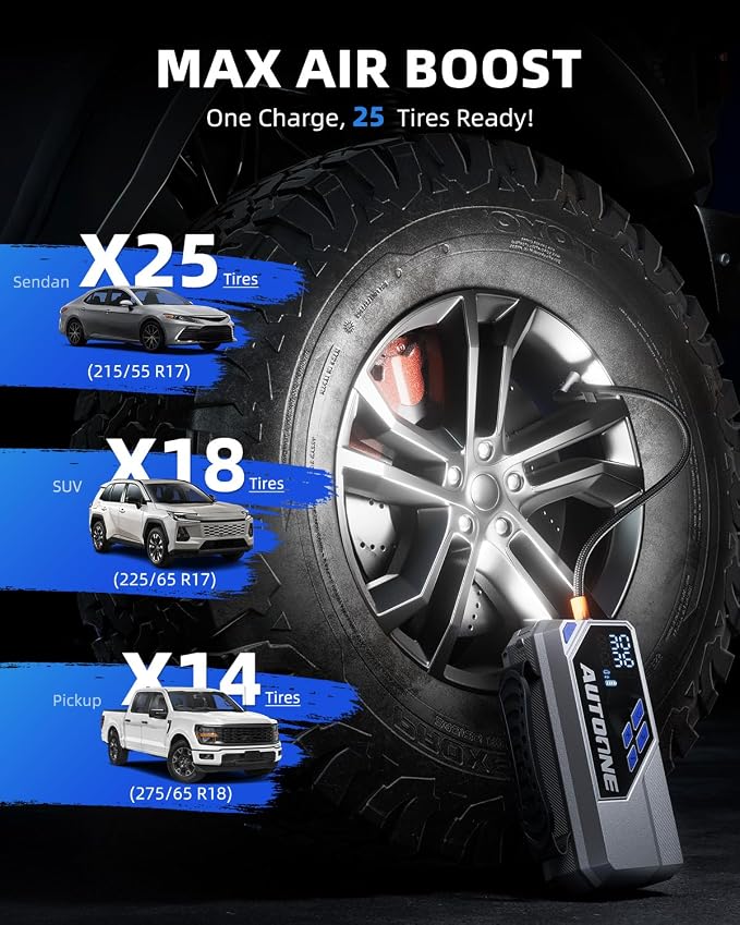 AUTOONE 10000A Jump Starter with Air Compressor, 24000mAh Jump Box with Tire Inflator (All Gas & Diesel) Portable Car Battery Booster Jumper Starter Pack, Jumper Cables, Type C, 60W Charging, Light - Image 5