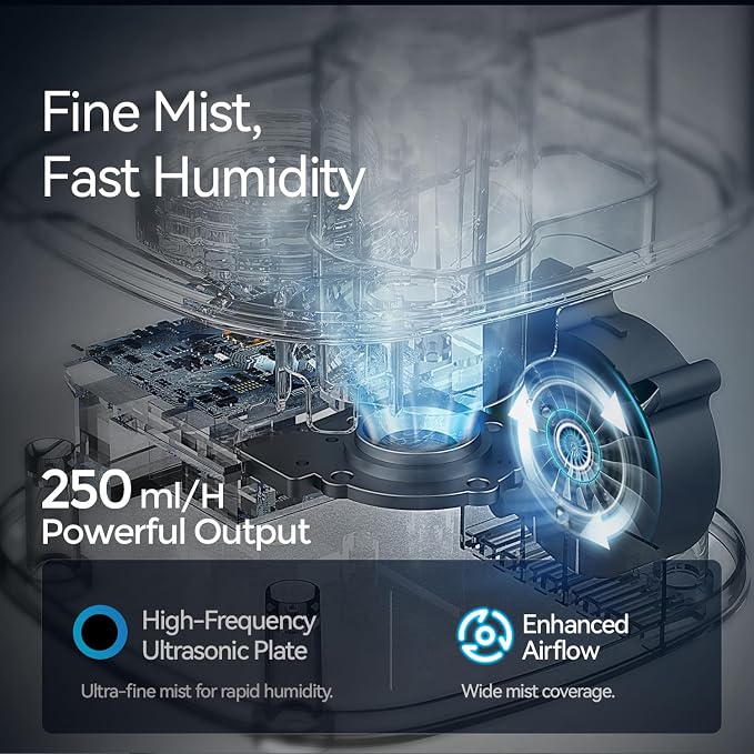 Automatic Humidifiers for Bedroom Large Room, 4.5L Cool Mist Humidifier for Home & Plant with Timer & Humidity Sensor, Last Up to 18H on High Setting, Auto Shut-Off, 360° Nozzle (Black) - Image 6