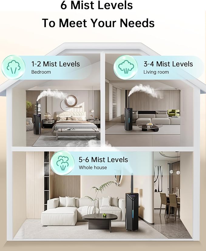 5Gal Humidifiers for Bedroom Large Room up to 2800ft², APP/Remote Control, 60H Supersized Cool Mist Humidifier with Auto 180°Mist Tube, 24H Timer, Top Fill Humidifiers for Home Office Plants - Image 5