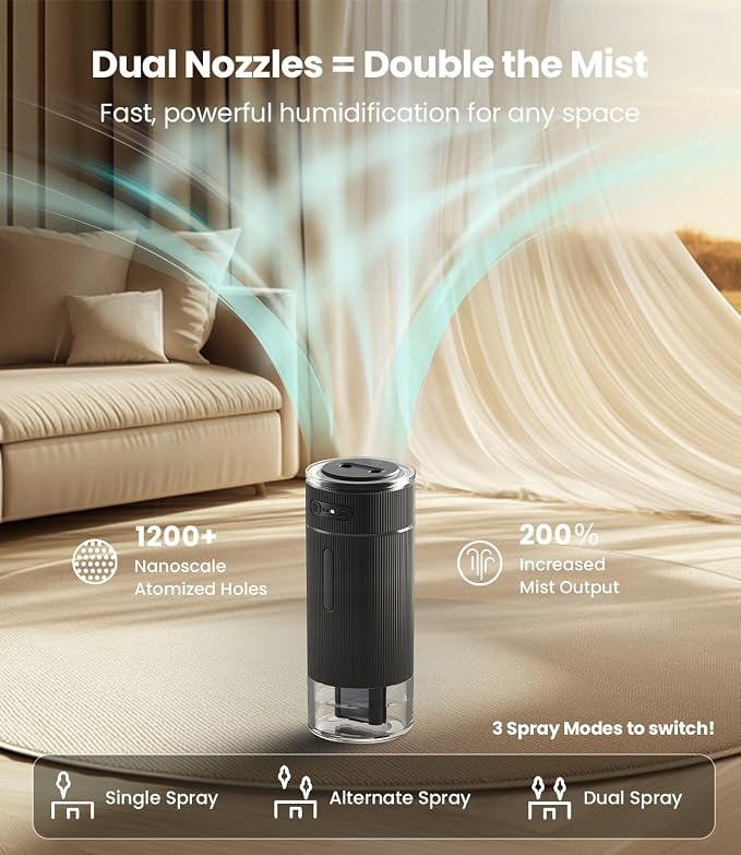 WSKEN Portable Small Humidifier for Bedroom - [Dual Nozzle Large Cool Mist] [Ambiance Lighting] [Car Smart On/Off] Ultrasonic Mini Personal Desk Air Humidifiers for Travel Office Baby Room,Black - Image 2