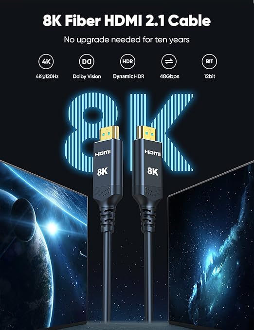 Highwings 8K 4K 120HZ 75 FT HDMI Cable Fiber Optic, Unidirectional in-Wall CL3 - Image 2