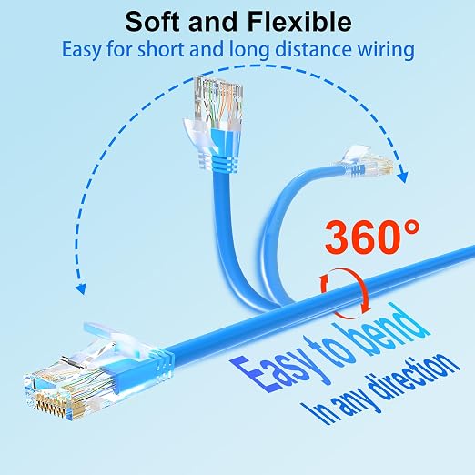 Cat 6 Patch Cables 15 feet, Slim Cat6a Ethernet Patch Cable 10Gbps 550Mhz - Image 4