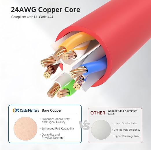 Cable Matters 10Gbps Snagless Cat 6 Ethernet Cable - 30ft - Image 6