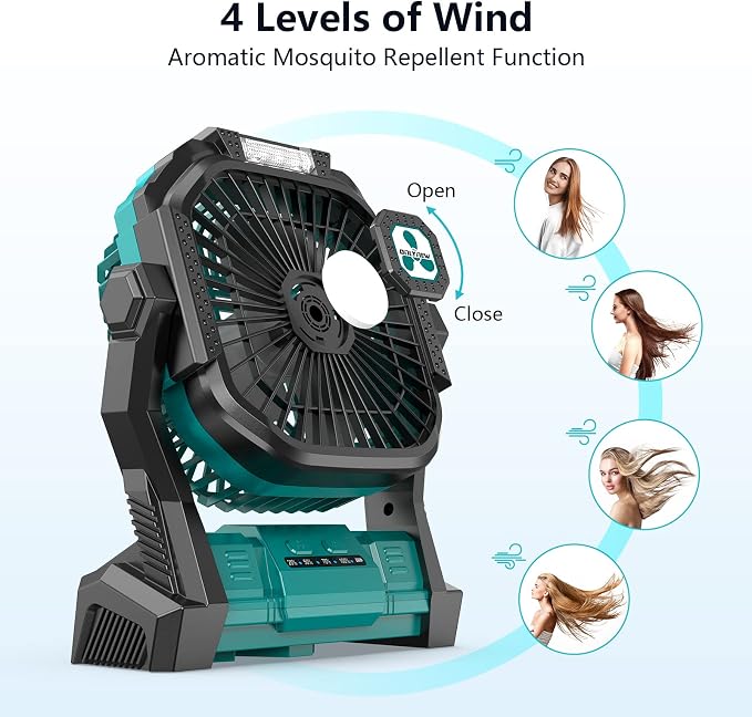 ONLYNEW Portable Fan Rechargeable, 20000mAh Cordless Battery Powered Fan with LED Lantern, USB C Battery Operated for Travel Bedroom Home Camping Tent Office Beach Desk Fishing Table - Image 3