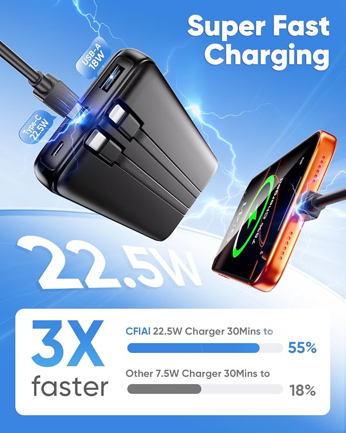 Portable Charger Power Bank - 15000mAh Battery Pack 22.5W Fast Charging Built-in Cable, Portable Phone Charger for iPhone All Models Samsung Android, Airline Friendly Camping Travel Essentials, 1 Pack - Image 3