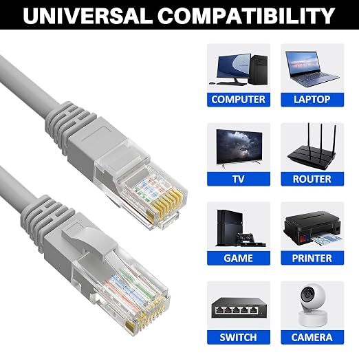 Cat5e Ethernet Cable 300 FT, Long Cat 5e Internet Cable, Standard RJ45 Connector - Image 4