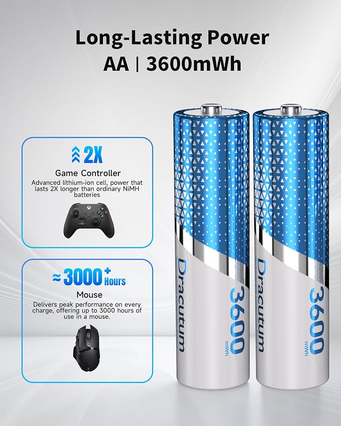 3600mWh Rechargeable AA Batteries 8-Pack, 1.5V Rechargeable Lithium AA - Image 3