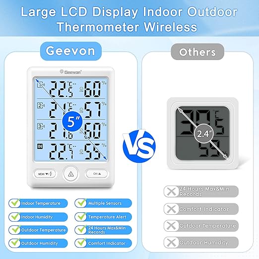 Geevon Indoor Outdoor Thermometer Wireless, 5-Inch Display Digital Hygrometer - Image 6