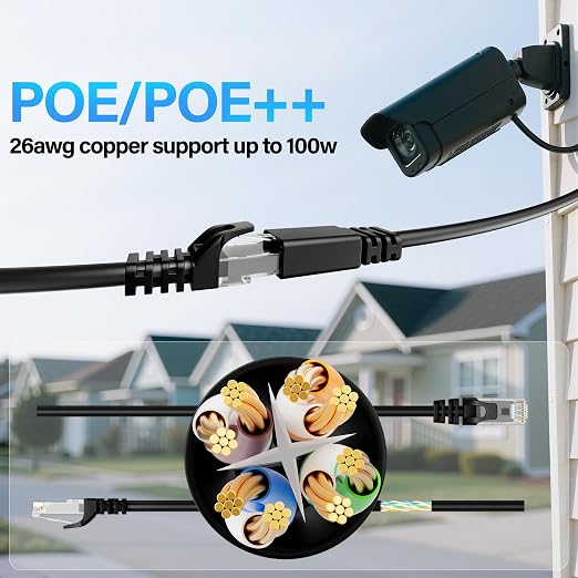 Cat6 Ethernet Cable 10Gbps 2 feet, UTP Ethernet Cable Cat 6, Flexible Bare - Image 6