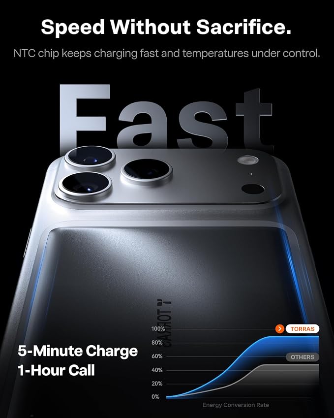 TORRAS MiniMag Power Bank, Ultra Slim 5,000mAh Wireless Portable Charger with USB-C Cable, Fast Charging iPhone Air Magnetic Battery Pack, Compatible for iPhone 17/16/15/14/13/12, Glacier Gray - Image 3