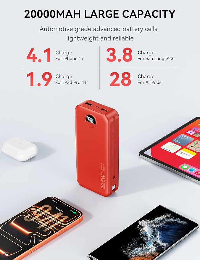 Portable Charger, 20000mAh 22.5W Fast Charging Power Bank with Built-in Cables & Wall Plug, USB C External Battery Pack with LED Display, Travel Essentials Phone Charger for iPhone iPad Samsung Red - Image 5