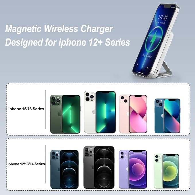 AOGUERBE for Magsafe Power Bank, 10000mAh Foldable Wireless Portable Charger with LED Display, 3 in 1 Magnetic Battery Pack with 22.5W Fast Charging for iPhone 17/16/15/14/13/12 Pro/Pro Max/Plus/Mini - Image 4