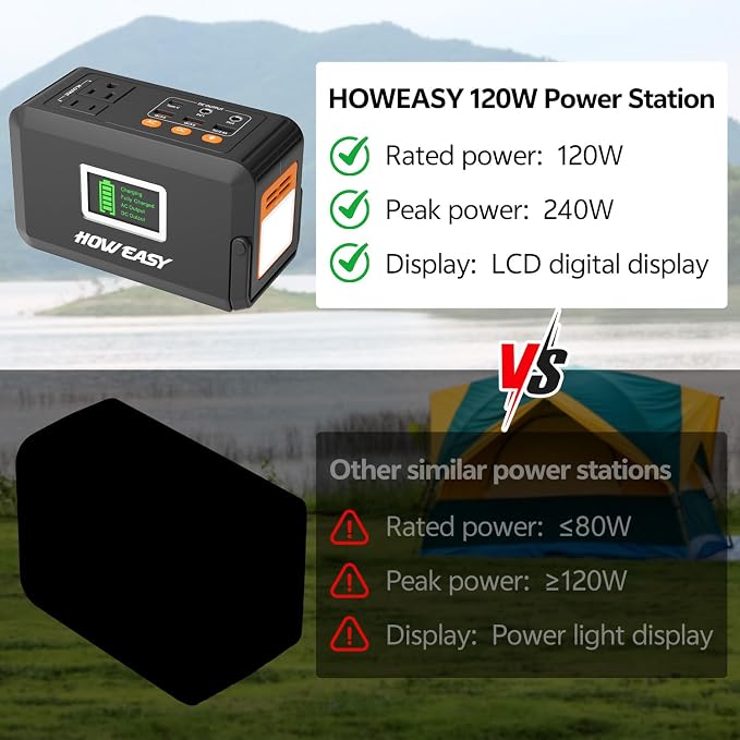 HOWEASY Portable Power Station,120W(240W Peak) Solar Generator,88Wh Lithium Battery Power with 110V AC Outlet/DC/USB/LED Light for Outdoor Camping Trip Hunting Emergency(Solar Panel Optional) - Image 8