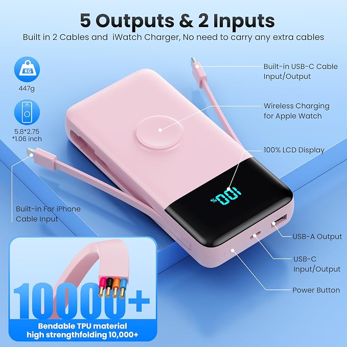 Portable Charger Power Bank 40800mAh with Built-in Cables,25W Fast Phone Charging Portable Battery Pack,5 Outputs Travel Essentials Outdoor External Battery for iPhone 17/16,Galaxy Android etc-Pink - Image 6
