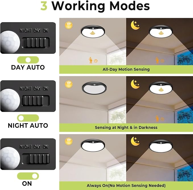 hepside Motion Sensor Ceiling Light Wired, 3000K/4000K/6500K LED Flush Mount - Image 3