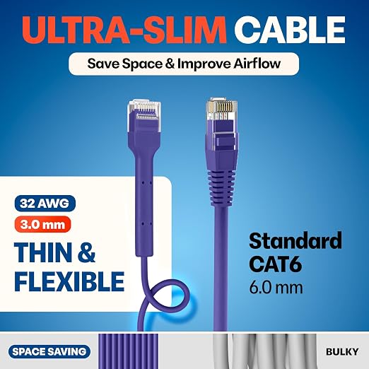 Everest Ultra Slim Cat6a Ethernet Patch Cables 6ft Purple - Image 4