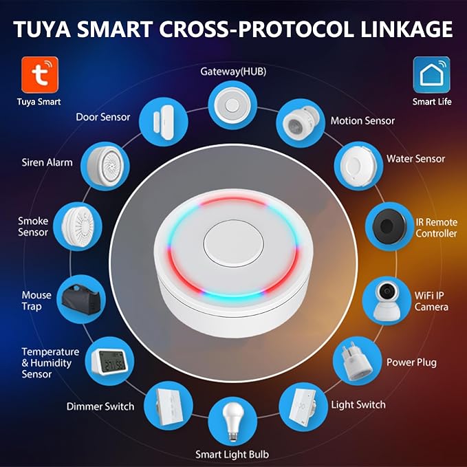 ZigBee Gateway and Bluetooth Hub, Only - Image 6