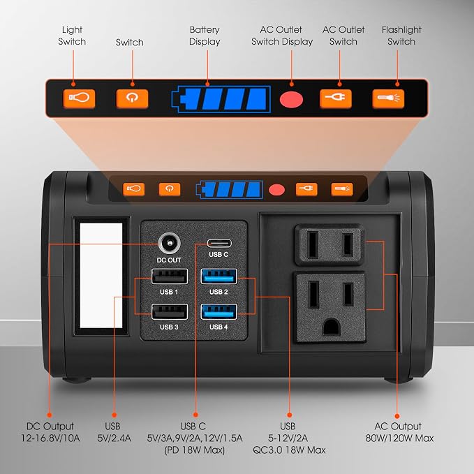 Takki 88.8Wh Portable Power Station Lithium Battery Small Generator Power Bank with 110V AC Outlet Battery Backup for Camping Home Use Emergency(Solar Panel Optional) - Image 9