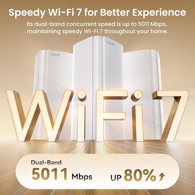 Tenda BE5100 WiFi 7 Mesh WiFi System – Dual-Band Whole-Home Coverage, 1×2.5G + - Image 8